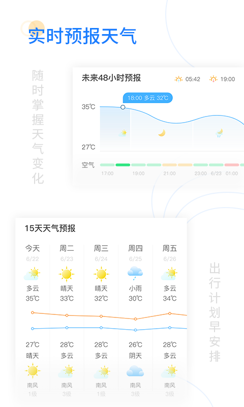 輕簡實時天氣截圖(4)