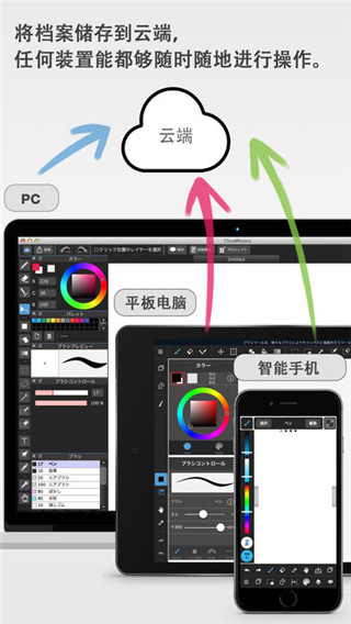 MediBang Paint免登錄版截圖(3)