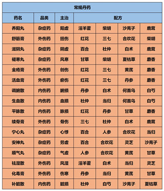 江湖悠遠(yuǎn)截圖(3)