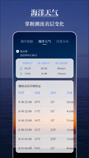 海洋天氣通截圖(1)