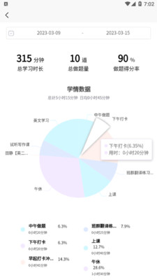 數大仙考研截圖(5)