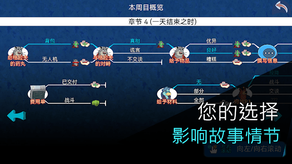 鱷魚偵探布羅格截圖(3)