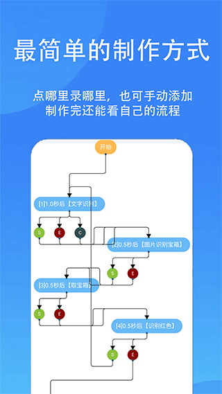 觸控精靈截圖(2)