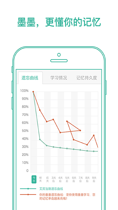 墨墨背單詞最新版截圖(2)