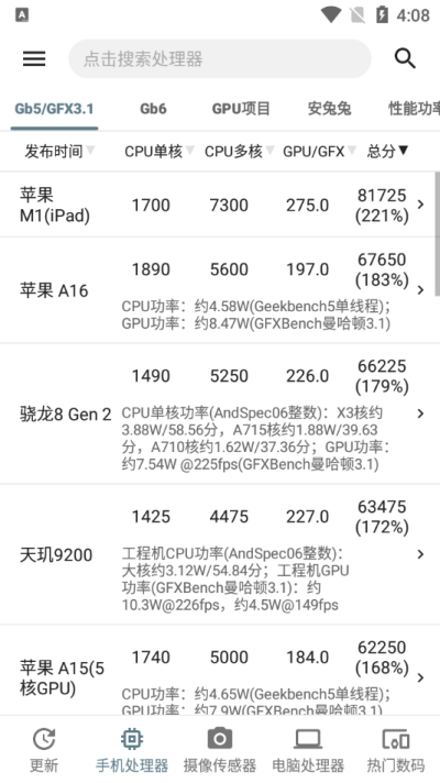 手機性能排行最新版截圖(4)