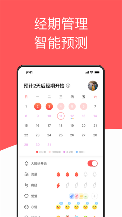 西柚大姨媽月經(jīng)期助手截圖(4)