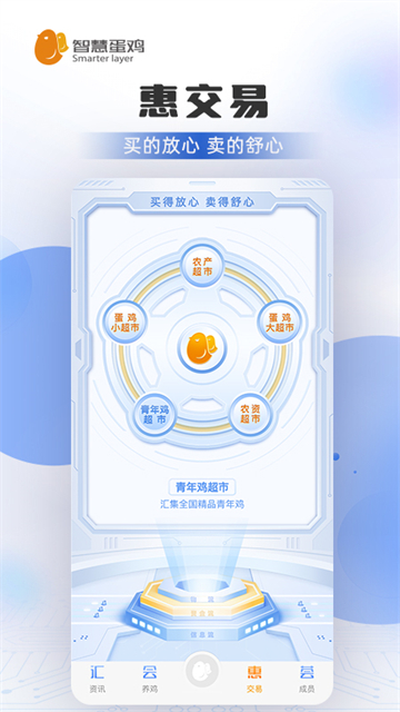 智慧蛋雞截圖(2)