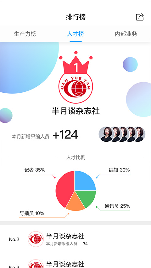 現(xiàn)場云截圖(1)