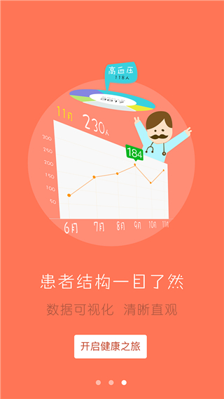 居民健康截圖(4)