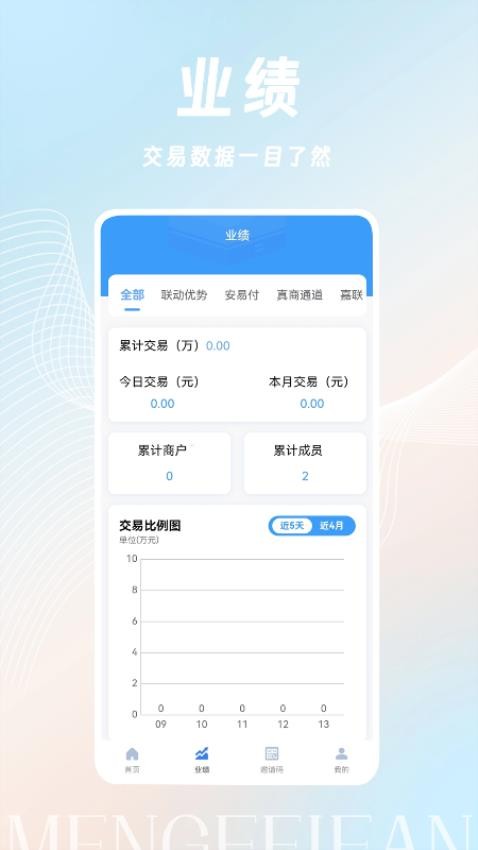夢非凡截圖(1)