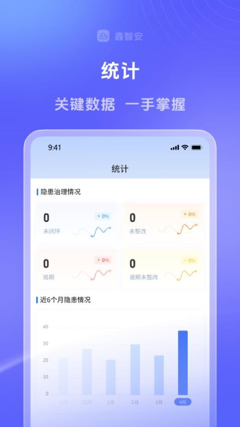 鑫智安截圖(2)