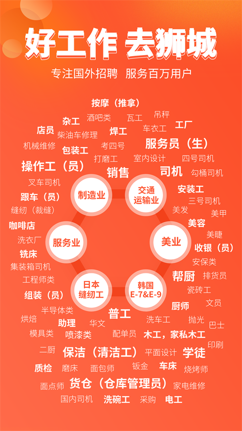 去獅城截圖(3)