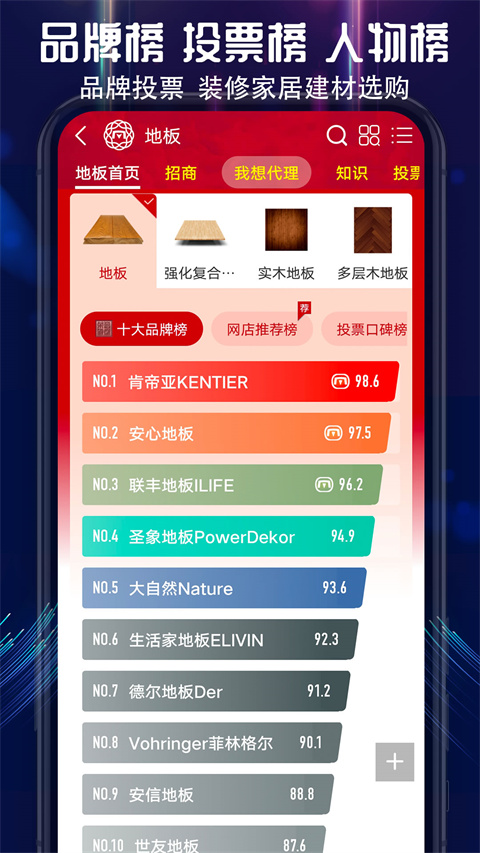買購十大品牌排行榜截圖(3)