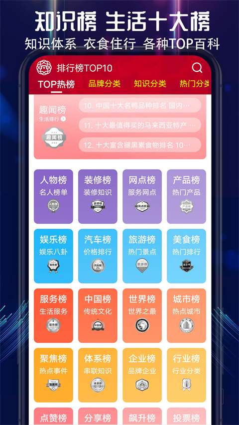 買購十大品牌排行榜截圖(4)