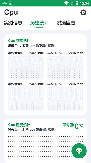 cpu監(jiān)測截圖(1)