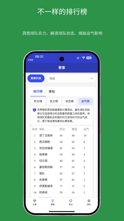 夠旺體育截圖(3)