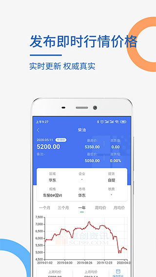 卓創(chuàng)資訊截圖(2)