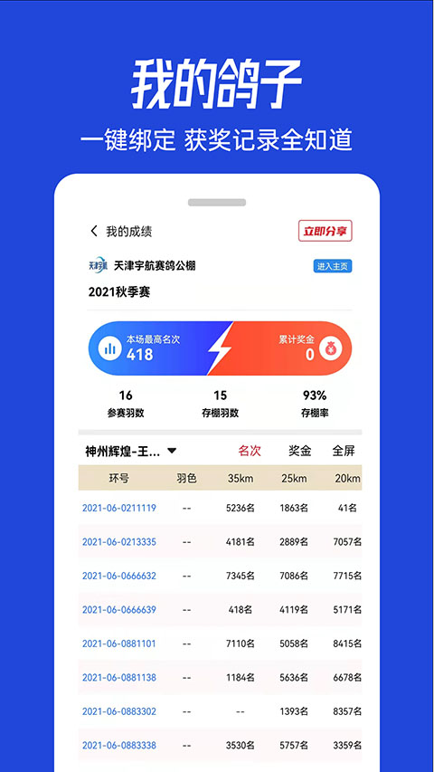 青鴿網(wǎng)截圖(4)