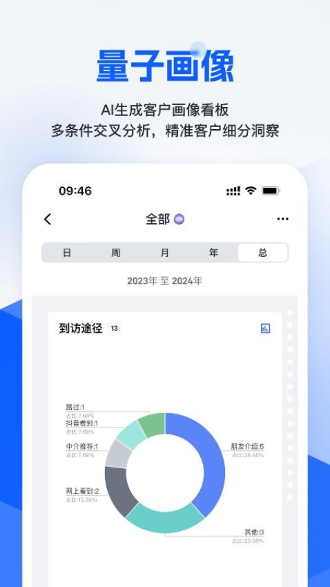 旺小寶截圖(5)