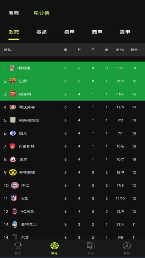 看球體育截圖(3)