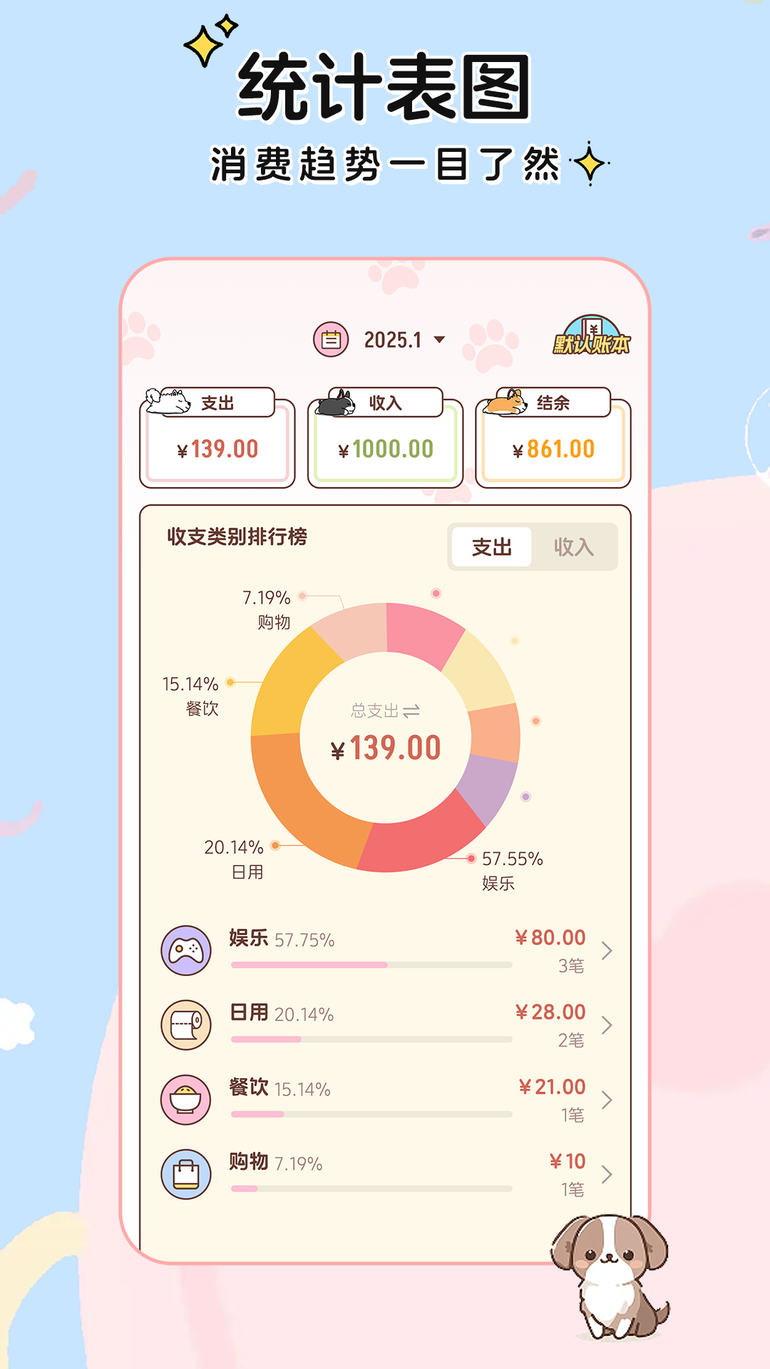 阿兜記賬截圖(1)