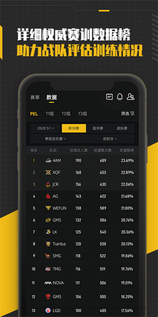 精英訓練營截圖(1)