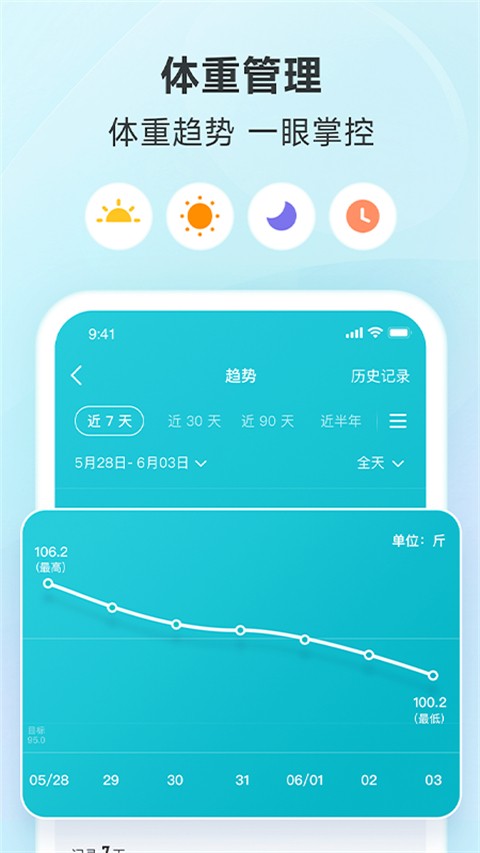 好輕體重控制減肥瘦身截圖(4)