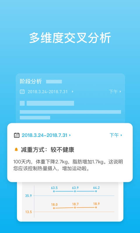 PICOOC智能體脂儀截圖(2)