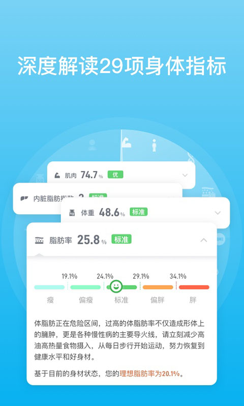 PICOOC智能體脂儀截圖(4)