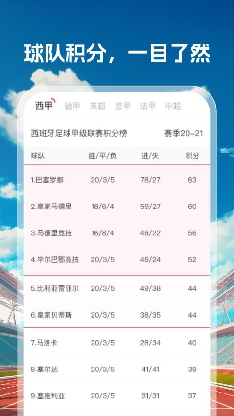 體育天下截圖(2)