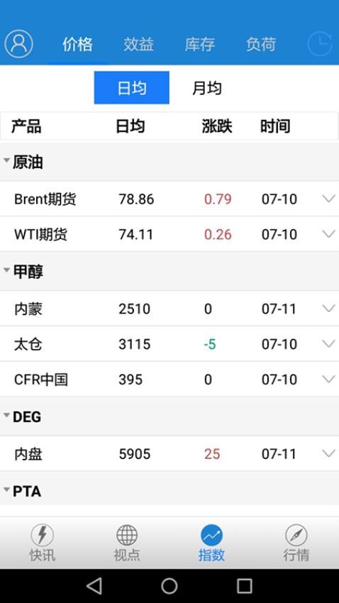 華瑞信息通截圖(2)