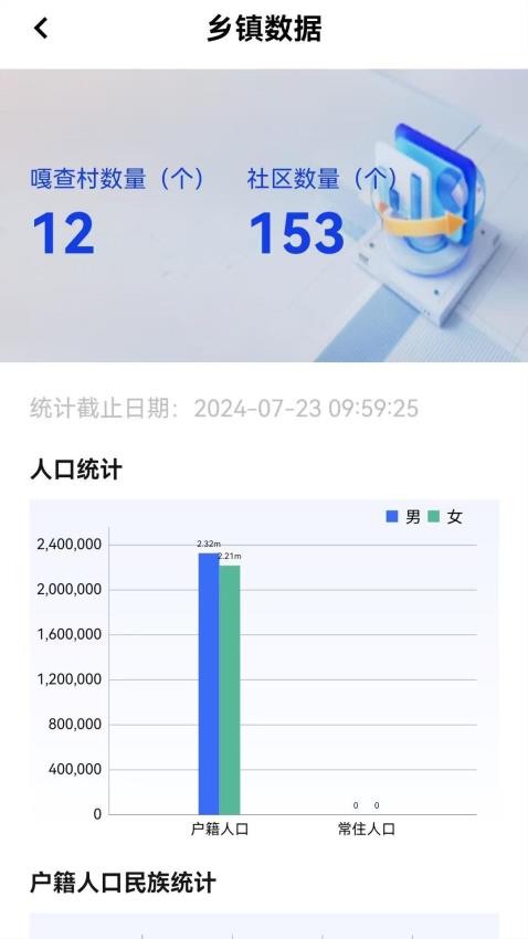 北疆鄉(xiāng)鎮(zhèn)網(wǎng)絡(luò)平臺(tái)截圖(4)