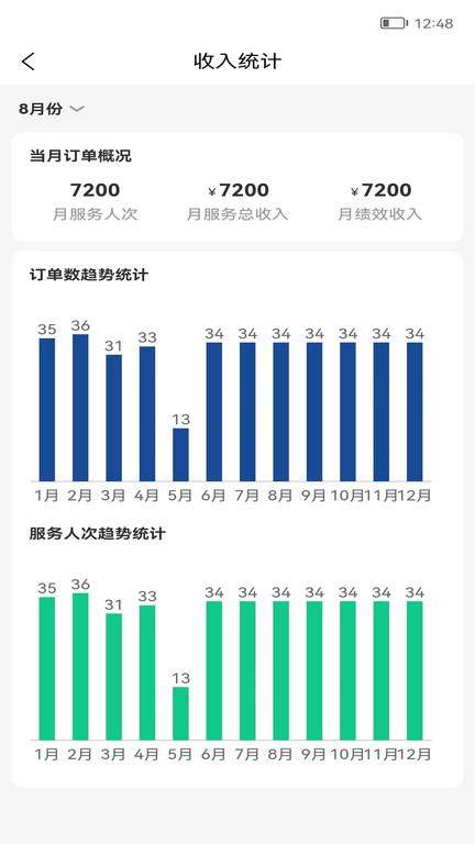 和映健康截圖(1)