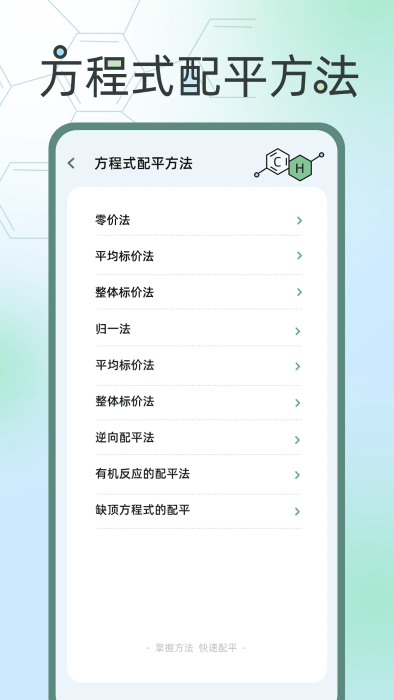 化學方程式大全截圖(1)