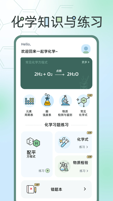 化學方程式大全截圖(4)