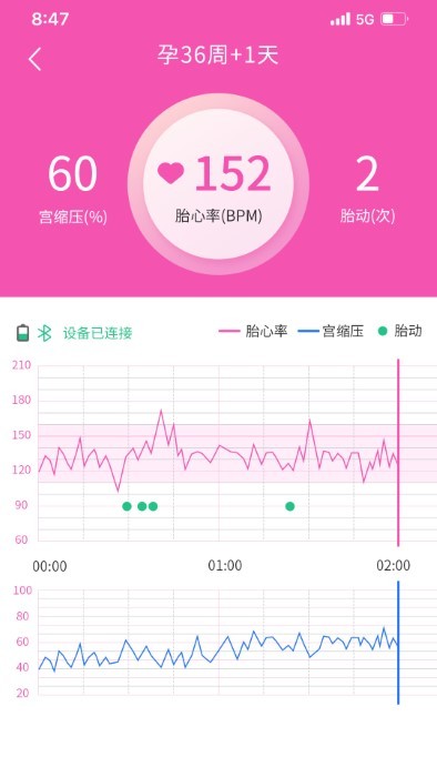 乖乖葆孕婦截圖(1)