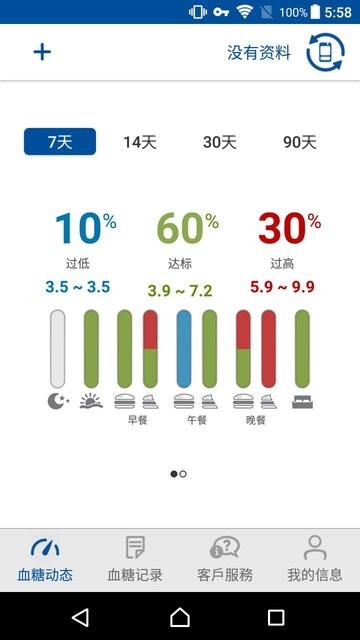 瑞特健康截圖(3)