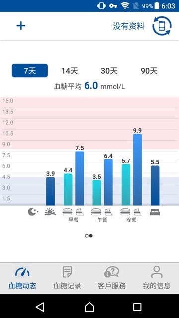 瑞特健康截圖(5)