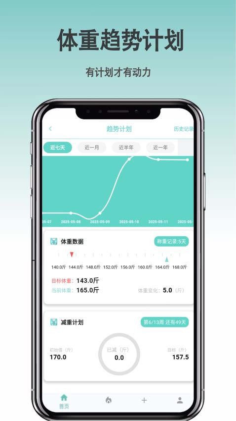 要輕截圖(2)