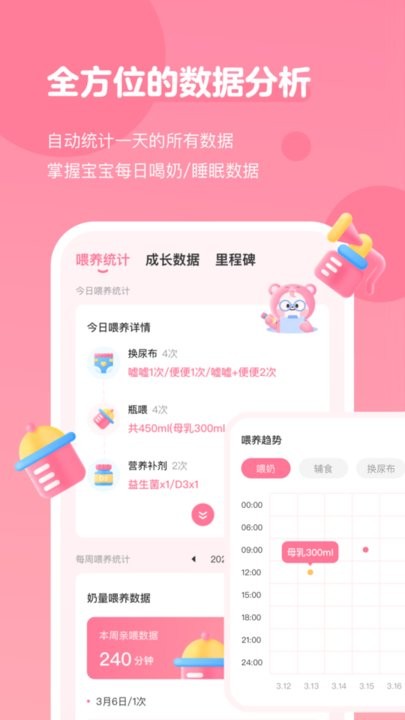 萌芽喂養(yǎng)記錄截圖(2)