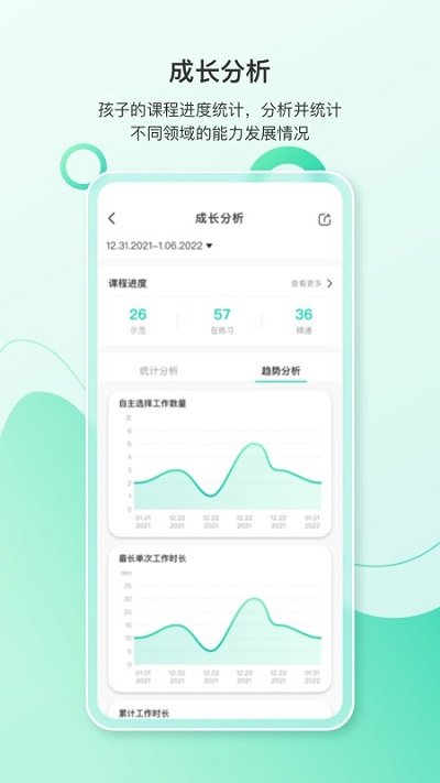 蒙氏手記截圖(4)