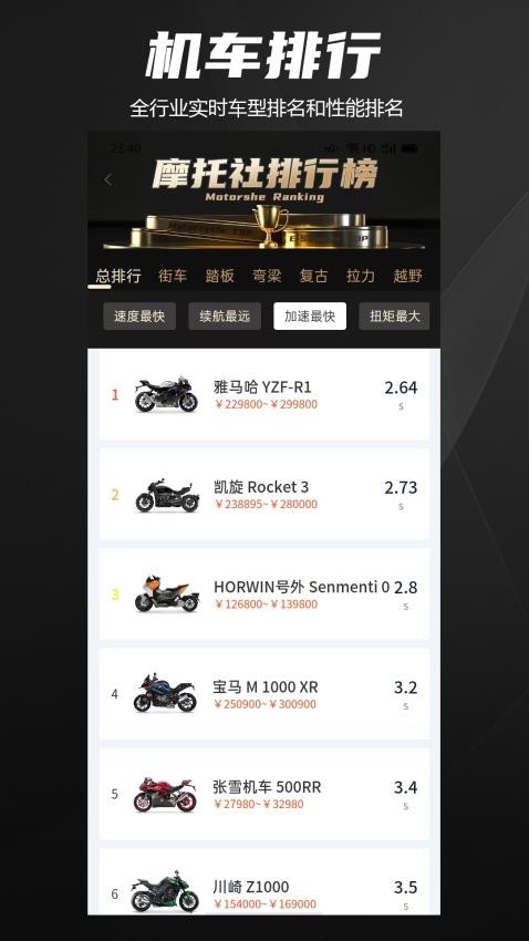 摩托社截圖(1)