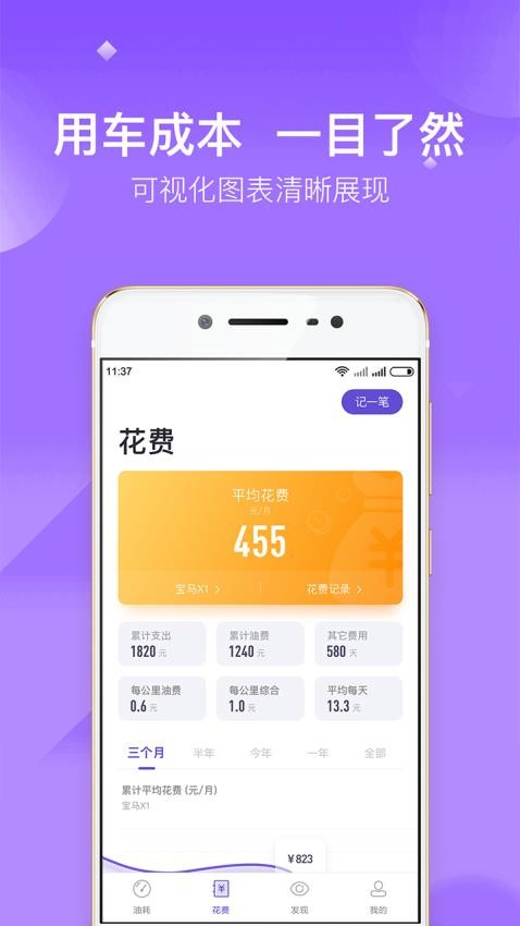 加侖油耗截圖(3)