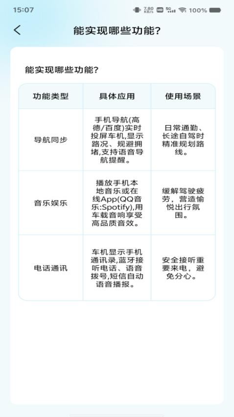 手機車機聯(lián)網(wǎng)截圖(2)