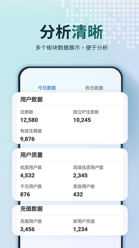 鼎盛智數(shù)截圖(2)