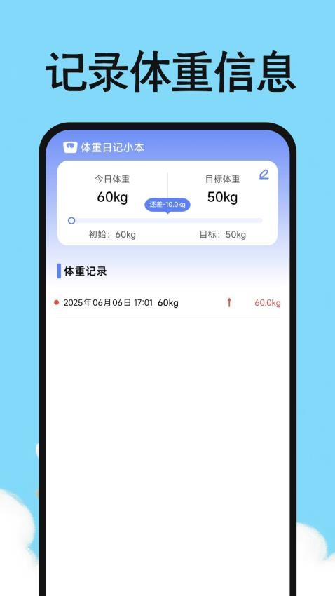 體重日記小本截圖(4)