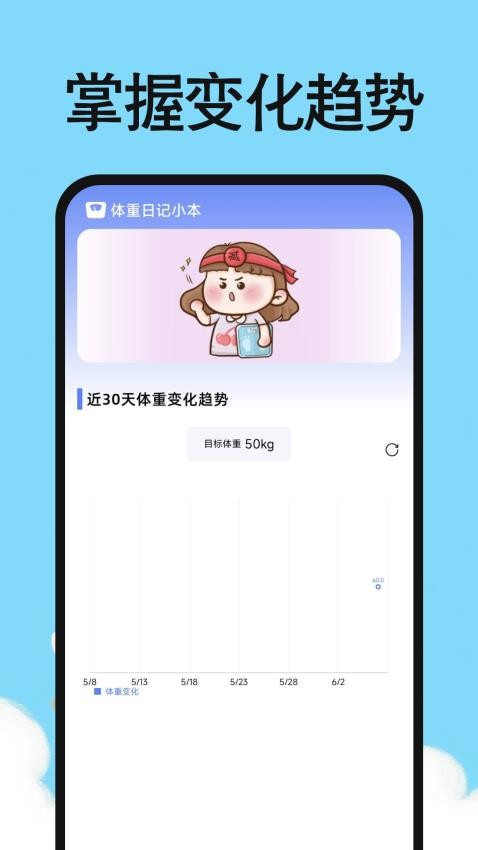 體重日記小本截圖(2)