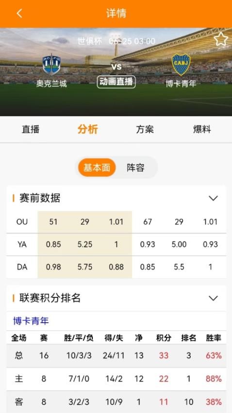 中競體育截圖(4)