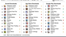 《寶可夢大集結(jié)》登頂 9 月全球手游下載榜，中國游戲領(lǐng)跑蘋果 App Store