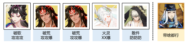 《陰陽師》殘河溟夜凋零之夢陣容推薦分享